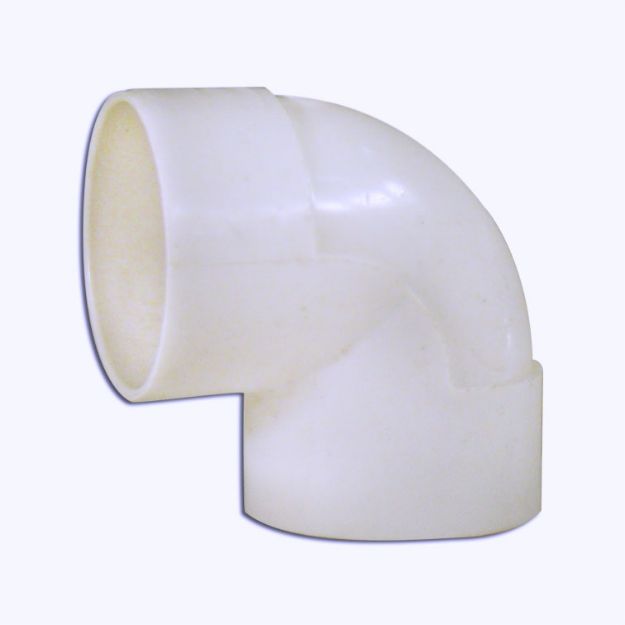 C:\Intelisis 6000V15\Anexos\Cuentas\EcommerceB2C\08319.jpeg